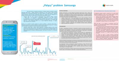 „Palący” problem Samsunga
